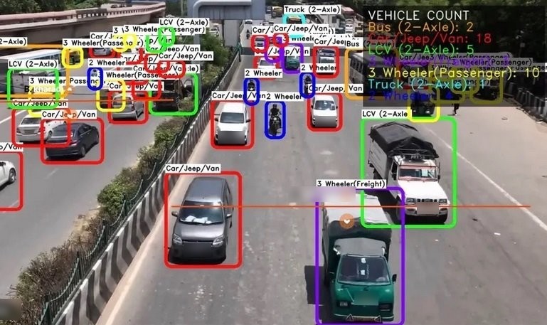 Live FlowSense detection frame classifying and counting mixed traffic by vehicle class
