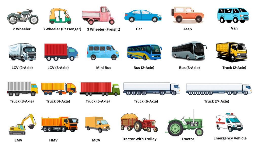 24 Indian vehicle classes detected and counted by SurveySense, from two-wheelers to multi-axle trucks